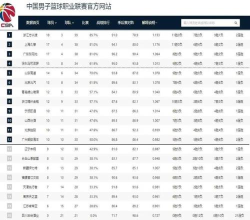 欧冠小组赛,轮亮点盘点,九游体育,九游,九游体育,9You,九游体育官网