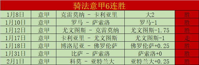 孙颖莎轻取,李恩惠,晋级乒乓球,九游,九游体育,9You,九游体育官网