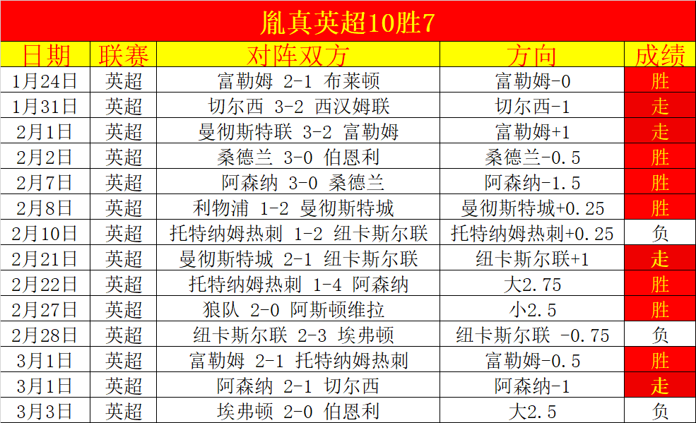 米蘭馬競鎖,定阿根廷新,星貝利茲,九游,九游体育,9You,九游体育官网