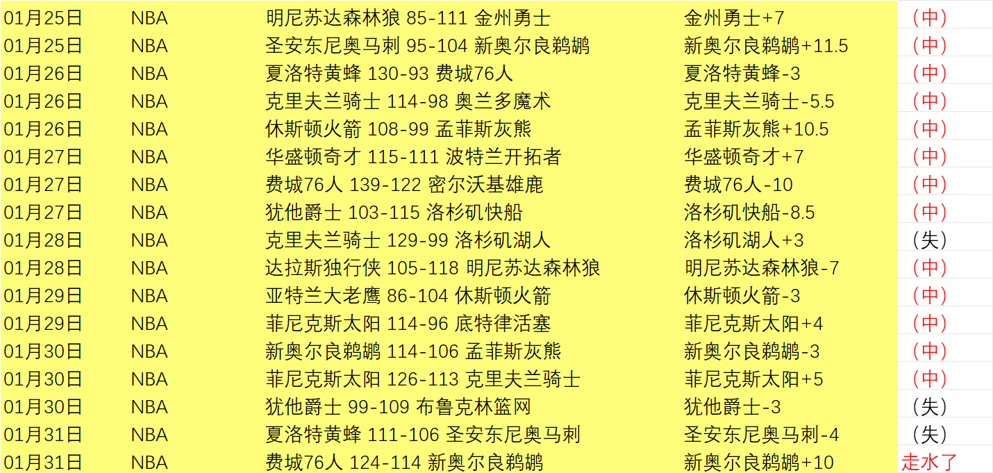 保利尼奥梅,开二度,广州恒大,九游,九游体育,9You,九游体育官网