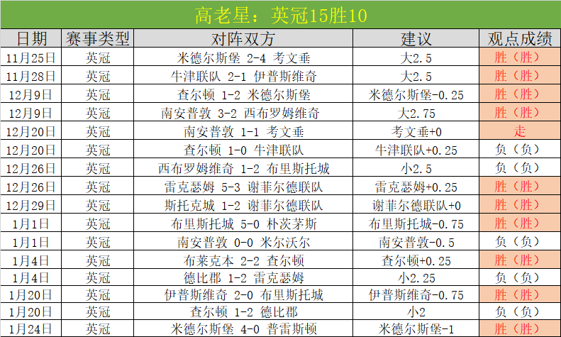 乌克兰总统,签署协议,国家未来存,九游,九游体育,9You,九游体育官网